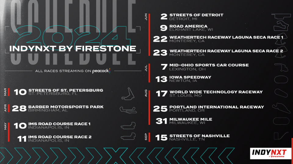 Firestone Grand Prix to bring $40+ million impact to St. Pete
